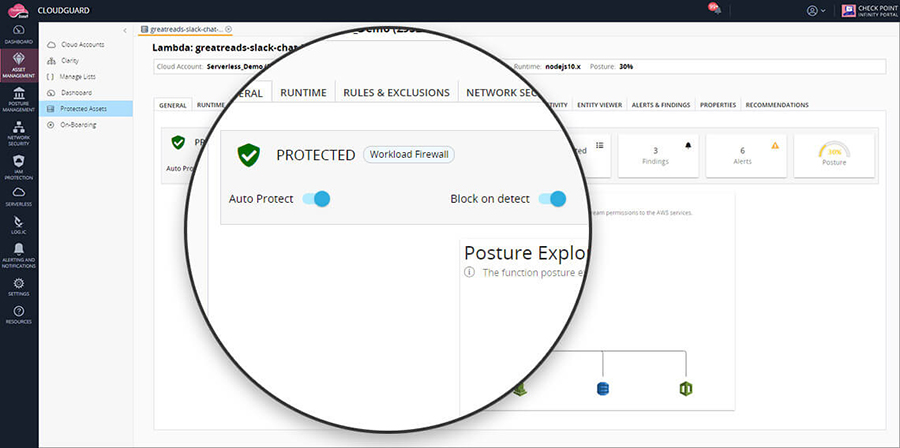 Automated Workload Protection