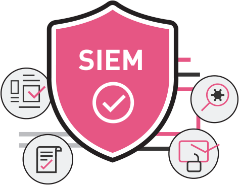 Superior Automation and SIEM Integration