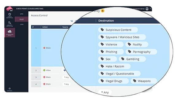 Always Up to Date Branch Cloud Security for Branch Offices