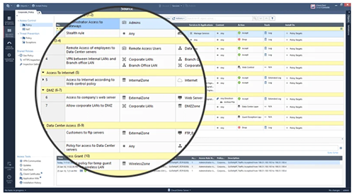 Unified Console to Manage Everything