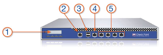 Smart-1 5 Appliance