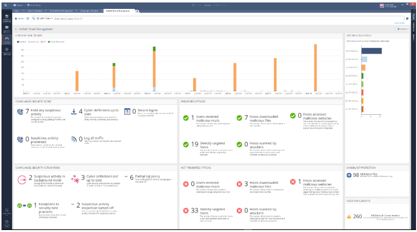 Automated Trusted Advisor