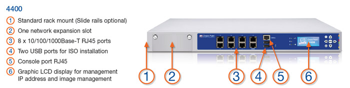 Check Point 4400 Sepcifications