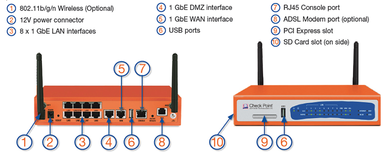 Check Point 600 Appliance